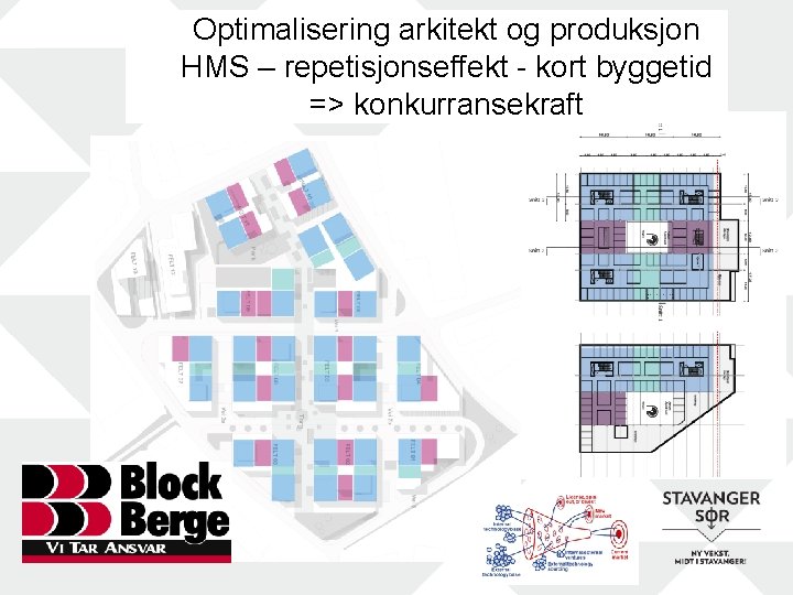 Optimalisering arkitekt og produksjon HMS – repetisjonseffekt - kort byggetid => konkurransekraft 