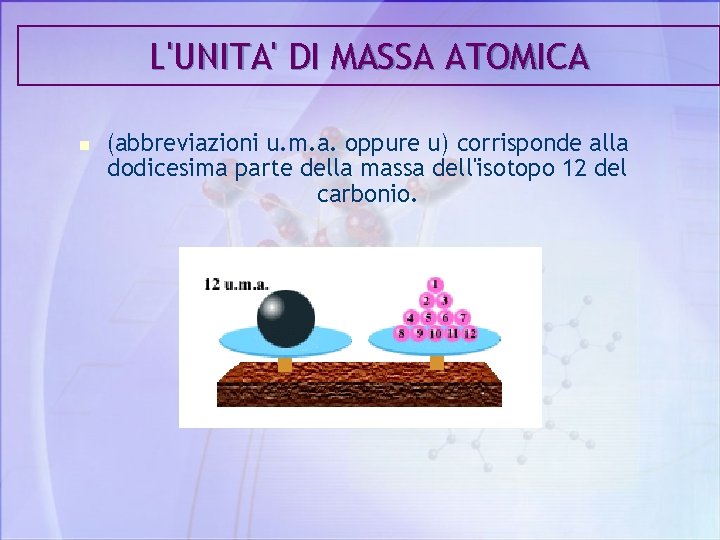 L'UNITA' DI MASSA ATOMICA n (abbreviazioni u. m. a. oppure u) corrisponde alla dodicesima