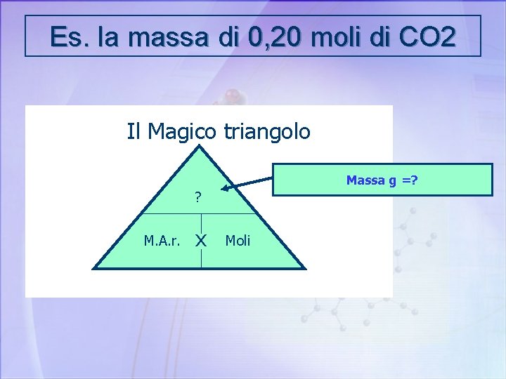 Es. la massa di 0, 20 moli di CO 2 Il Magico triangolo Massa