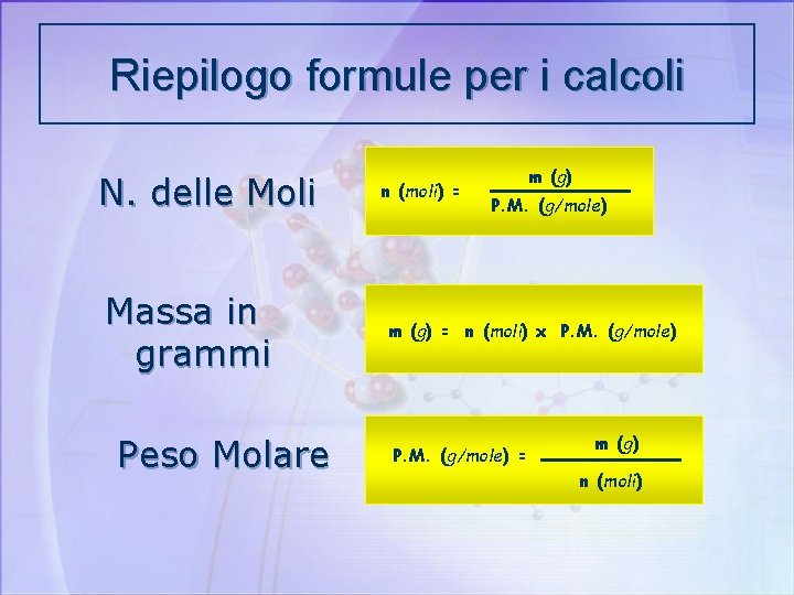 Riepilogo formule per i calcoli N. delle Moli Massa in grammi Peso Molare n