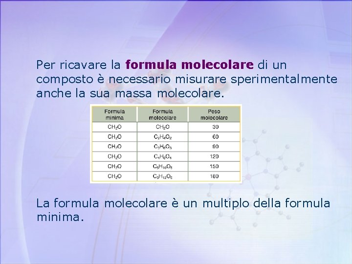 Per ricavare la formula molecolare di un composto è necessario misurare sperimentalmente anche la