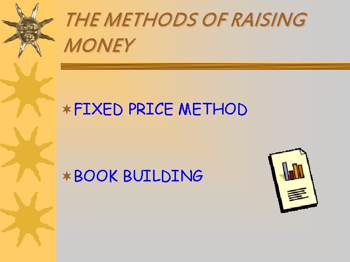 THE METHODS OF RAISING MONEY ¬FIXED PRICE METHOD ¬BOOK BUILDING 