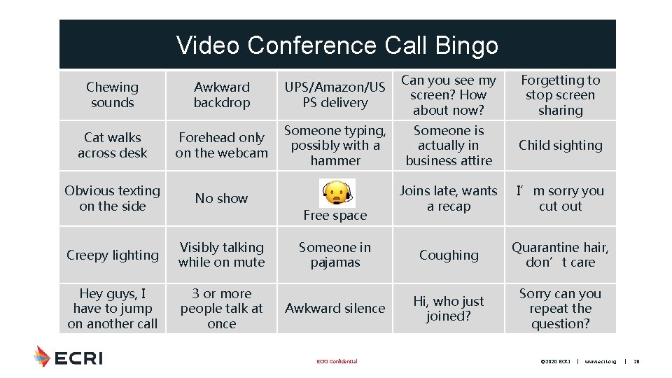 Video Conference Call Bingo Chewing sounds Awkward backdrop UPS/Amazon/US PS delivery Can you see