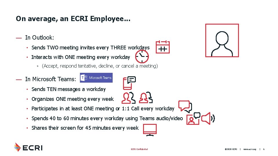 On average, an ECRI Employee. . . — In Outlook: • Sends TWO meeting