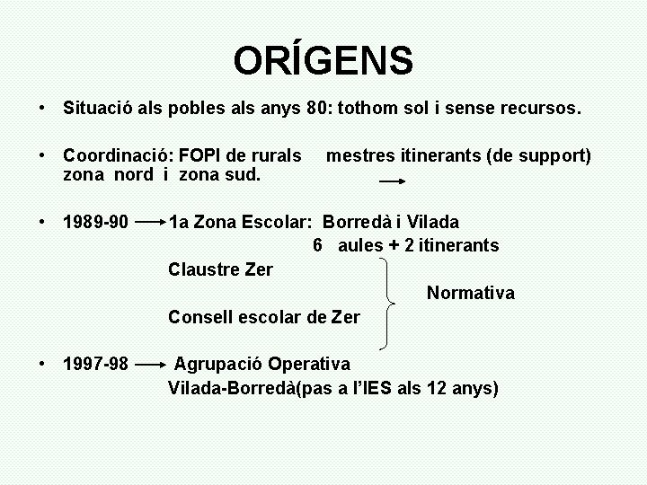 ORÍGENS • Situació als pobles als anys 80: tothom sol i sense recursos. •