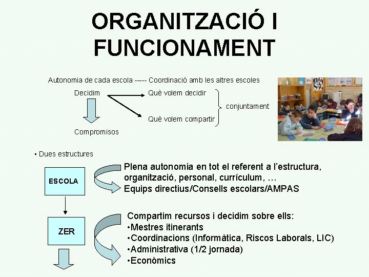 ORGANITZACIÓ I FUNCIONAMENT Autonomia de cada escola ----- Coordinació amb les altres escoles Decidim