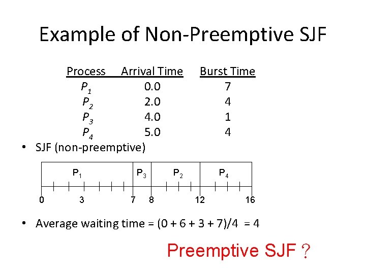 Example of Non-Preemptive SJF Process Arrival Time P 1 0. 0 P 2 2.