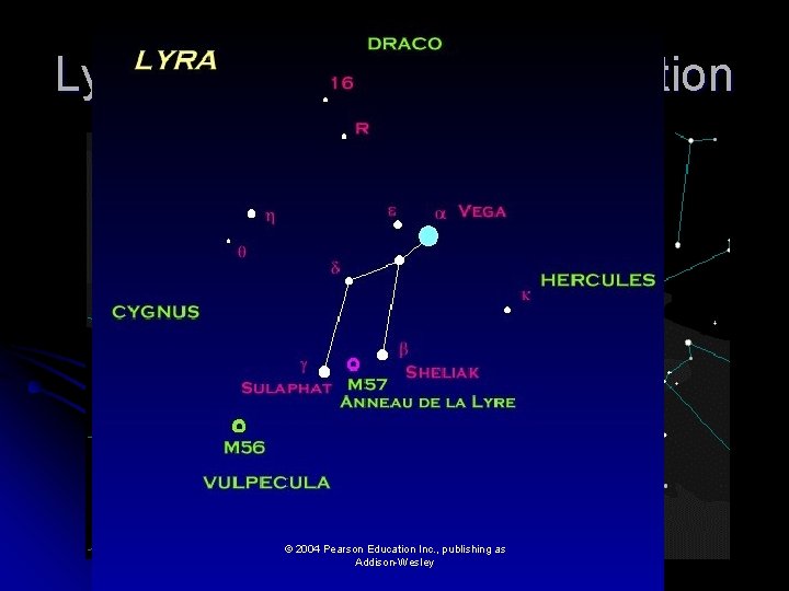 Lyra—another real constellation © 2004 Pearson Education Inc. , publishing as Addison-Wesley 