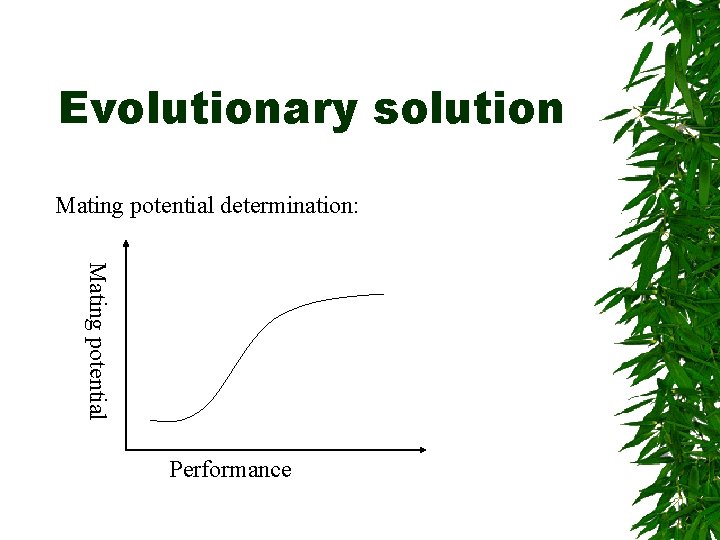 Evolutionary solution Mating potential determination: Mating potential Performance 