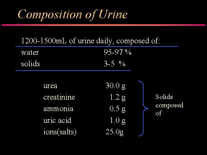 Composition of Urine 1200 -1500 m. L of urine daily, composed of: water 95