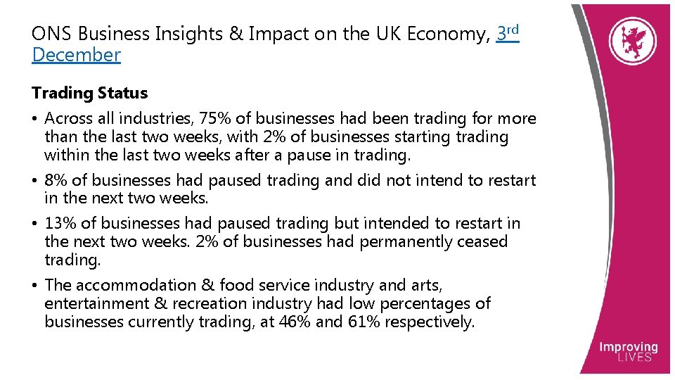 ONS Business Insights & Impact on the UK Economy, 3 rd December Trading Status