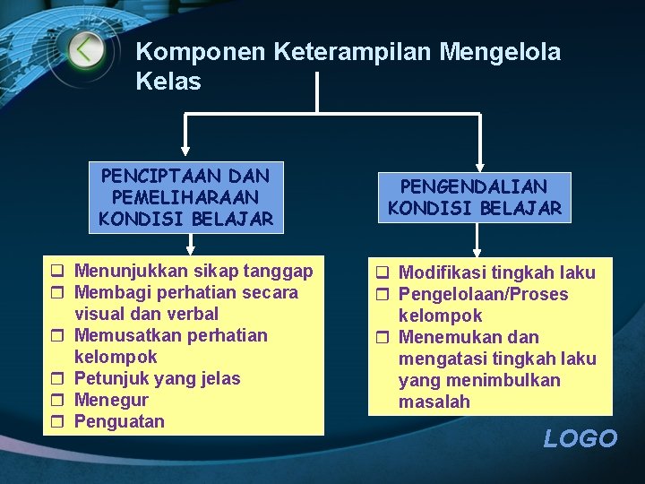 Komponen Keterampilan Mengelola Kelas PENCIPTAAN DAN PEMELIHARAAN KONDISI BELAJAR q Menunjukkan sikap tanggap r