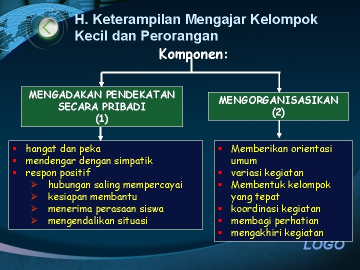 H. Keterampilan Mengajar Kelompok Kecil dan Perorangan Komponen: MENGADAKAN PENDEKATAN SECARA PRIBADI (1) §