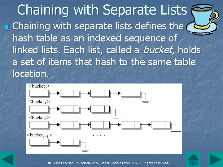 Chaining with Separate Lists n Chaining with separate lists defines the hash table as
