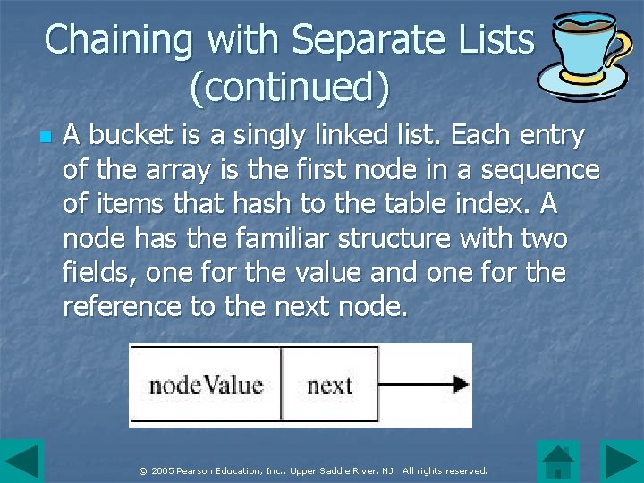 Chaining with Separate Lists (continued) n A bucket is a singly linked list. Each