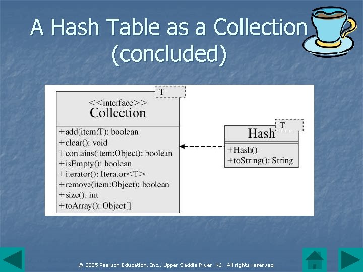 A Hash Table as a Collection (concluded) © 2005 Pearson Education, Inc. , Upper