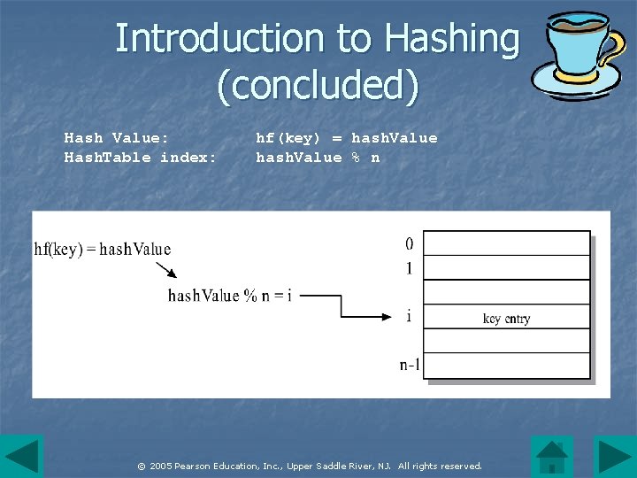 Introduction to Hashing (concluded) Hash Value: Hash. Table index: hf(key) = hash. Value %