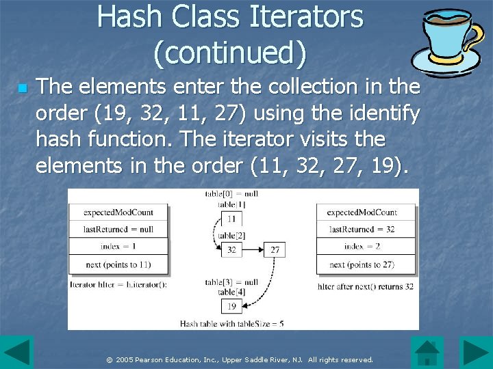 Hash Class Iterators (continued) n The elements enter the collection in the order (19,