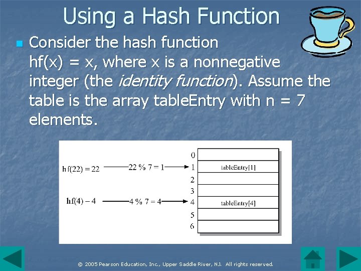 Using a Hash Function n Consider the hash function hf(x) = x, where x