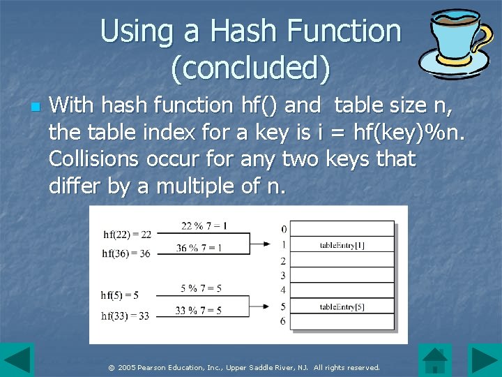 Using a Hash Function (concluded) n With hash function hf() and table size n,