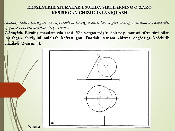 EKSSENTRIK SFERALAR USULIDA SIRTLARNING O‘ZARO KЕSISHGAN CHIZIG‘INI ANIQLASH Xususiy holda berilgan ikki aylanish sirtining