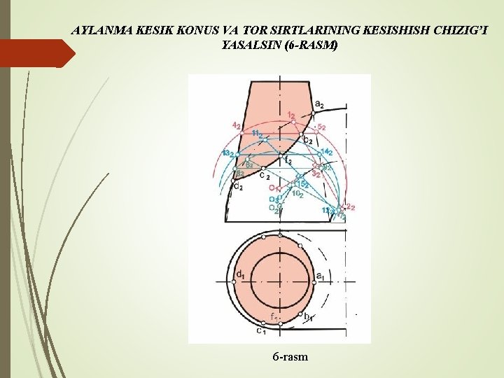 AYLANMA KESIK KONUS VA TOR SIRTLARINING KESISHISH CHIZIG’I YASALSIN (6 -RASM) 6 -rasm 