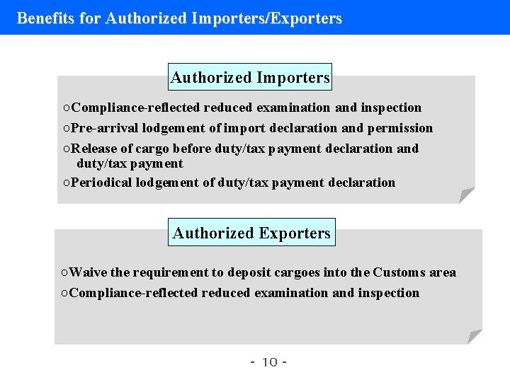 Benefits for Authorized Importers/Exporters Authorized Importers ○Compliance-reflected reduced examination and inspection ○Pre-arrival lodgement of
