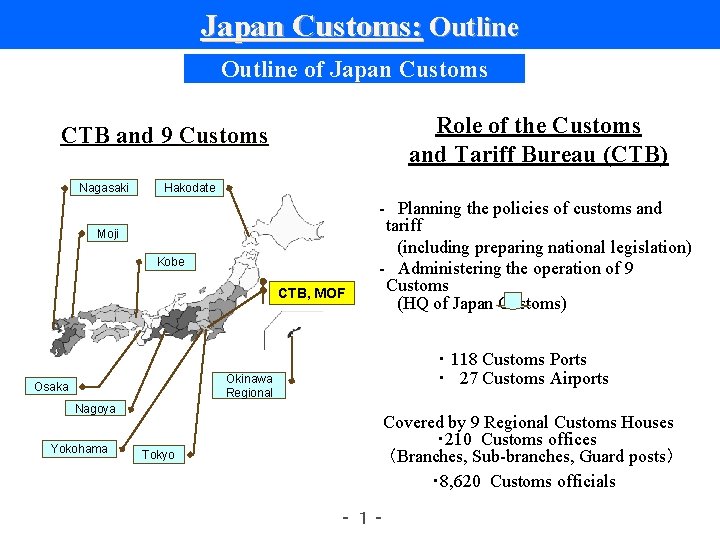 Japan Customs: Outline of Japan Customs Role of the Customs and Tariff Bureau (CTB)