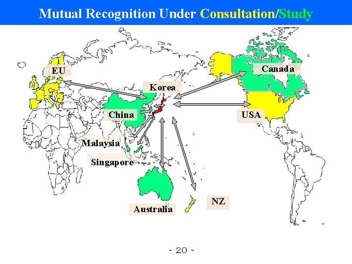 Mutual Recognition Under Consultation/Study Canada EU Korea China USA Malaysia Singapore Australia - ２０