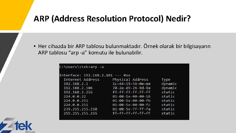 ARP (Address Resolution Protocol) Nedir? • Her cihazda bir ARP tablosu bulunmaktadır. Örnek olarak