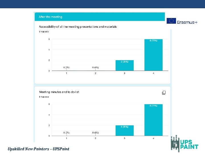 Upskilled New Painters – UPSPaint Upskilled New Painters – UPSPaint