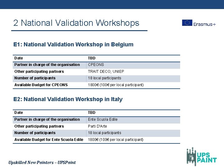 2 National Validation Workshops E 1: National Validation Workshop in Belgium Date TBD Partner
