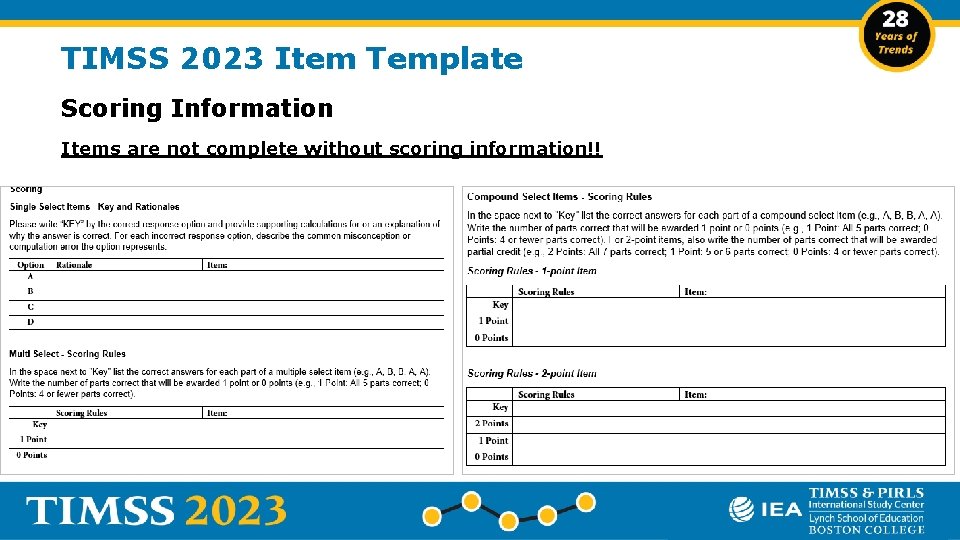 TIMSS 2023 Item Template Scoring Information Items are not complete without scoring information!! 