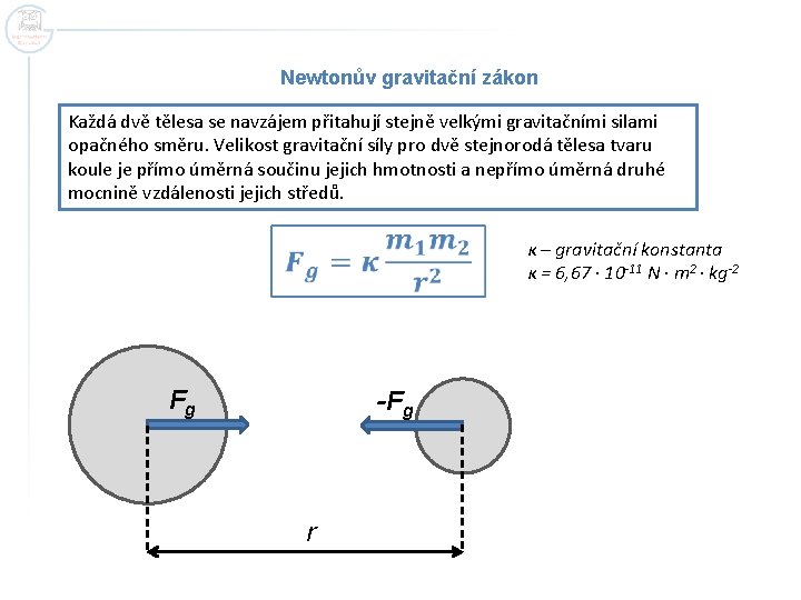 Newtonův gravitační zákon Každá dvě tělesa se navzájem přitahují stejně velkými gravitačními silami opačného