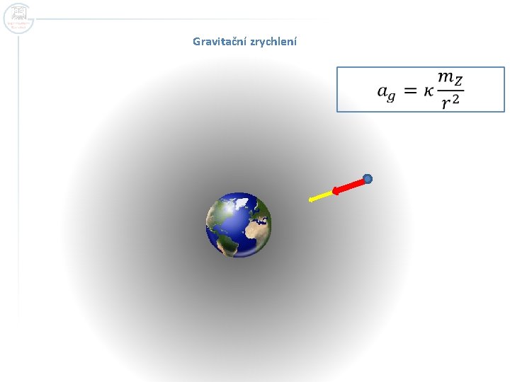 Gravitační zrychlení 