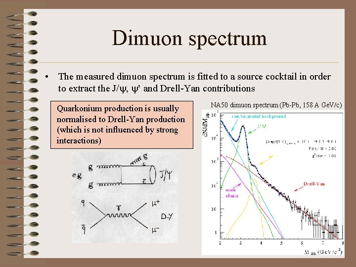 Dimuon spectrum • The measured dimuon spectrum is fitted to a source cocktail in