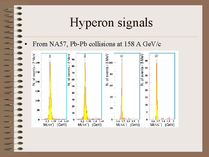 Hyperon signals • From NA 57, Pb-Pb collisions at 158 A Ge. V/c 