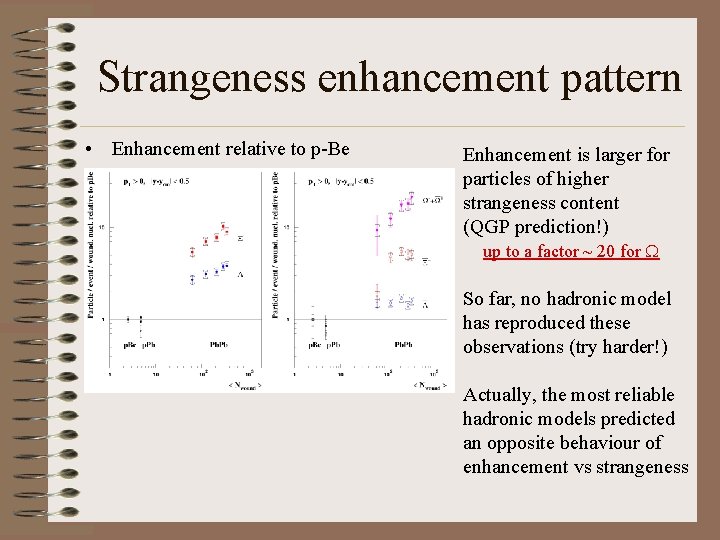 Strangeness enhancement pattern • Enhancement relative to p-Be Enhancement is larger for particles of