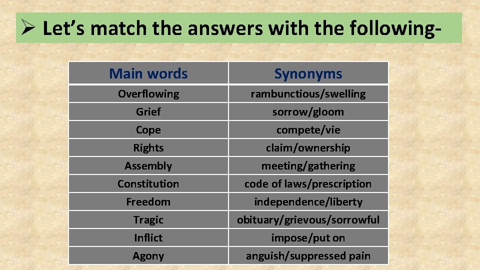 Ø Let’s match the answers with the following. Main words Synonyms Overflowing Grief Cope