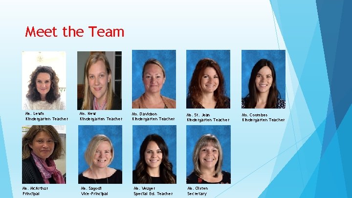 Meet the Team Ms. Lewis Kindergarten Teacher Ms. Mc. Arthur Principal Ms. New Kindergarten