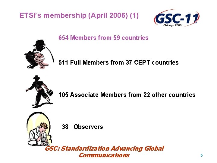 ETSI’s membership (April 2006) (1) 654 Members from 59 countries 511 Full Members from