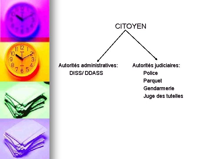 CITOYEN Autorités administratives: DISS/ DDASS Autorités judiciaires: Police Parquet Gendarmerie Juge des tutelles 