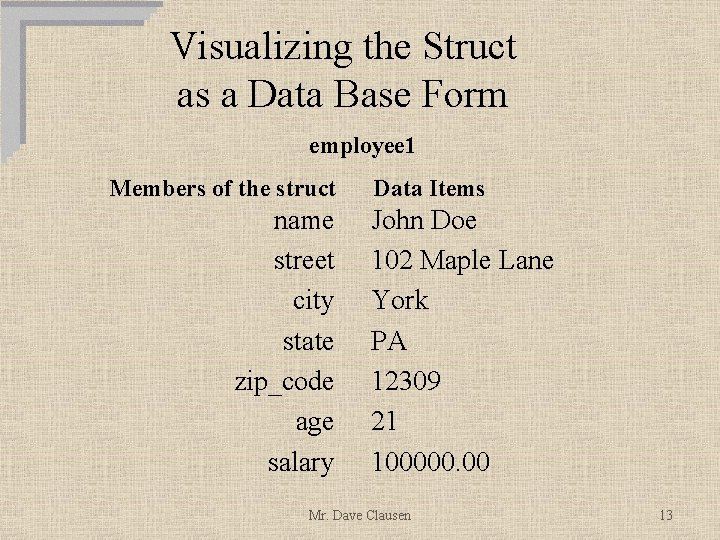 Visualizing the Struct as a Data Base Form employee 1 Members of the struct