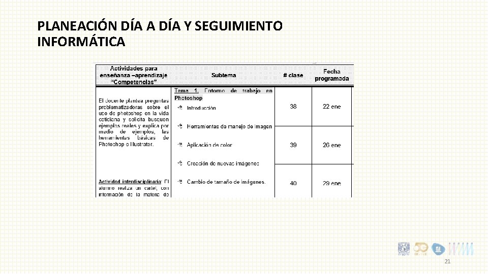 PLANEACIÓN DÍA A DÍA Y SEGUIMIENTO INFORMÁTICA 21 