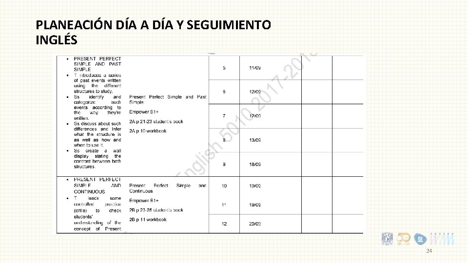 PLANEACIÓN DÍA A DÍA Y SEGUIMIENTO INGLÉS 24 