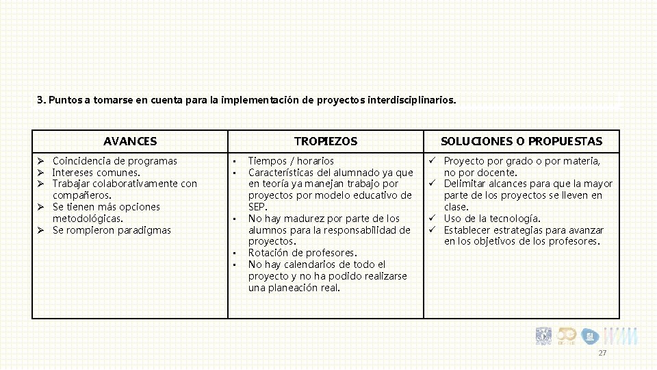 3. Puntos a tomarse en cuenta para la implementación de proyectos interdisciplinarios. AVANCES Ø