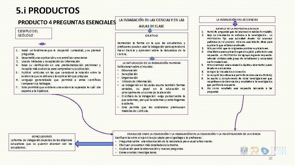 5. i PRODUCTOS PRODUCTO 4 PREGUNTAS ESENCIALES EJEMPLO DEL GEÓLOGO 1. Notó un fenómeno