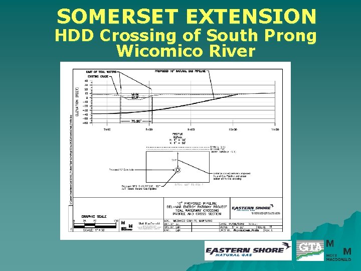 SOMERSET EXTENSION HDD Crossing of South Prong Wicomico River 