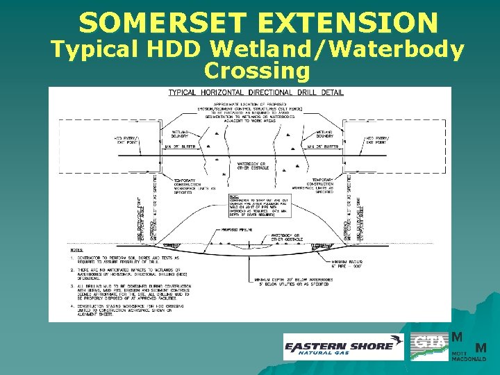 SOMERSET EXTENSION Typical HDD Wetland/Waterbody Crossing 