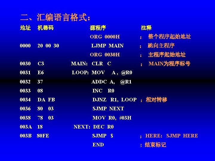 二、汇编语言格式： 地址 0000 机器码 20 00 30 源程序 注释 ORG 0000 H ； 整个程序起始地址